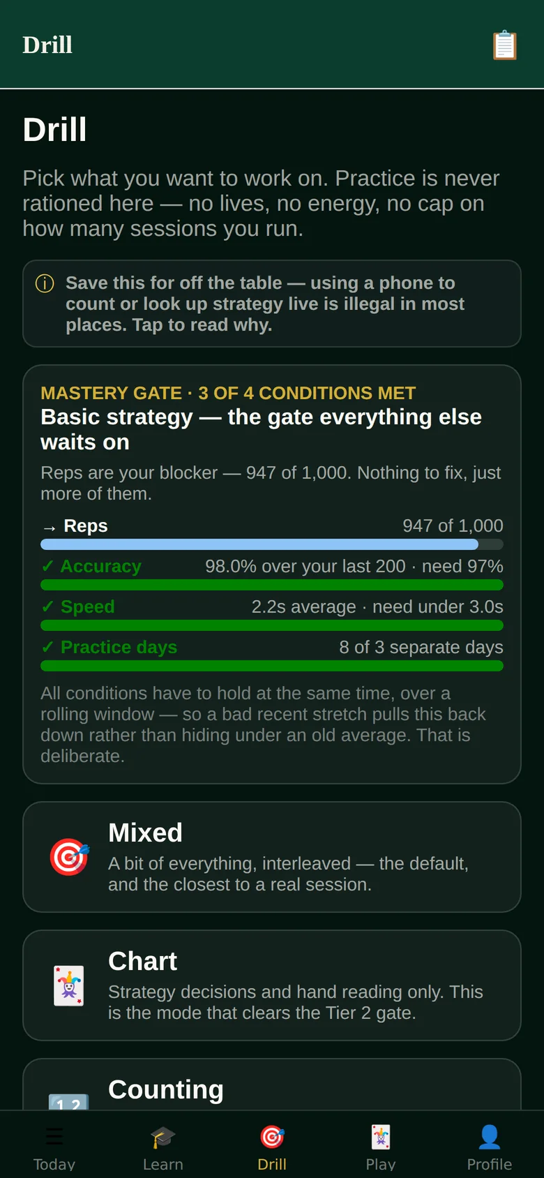 The mastery gate