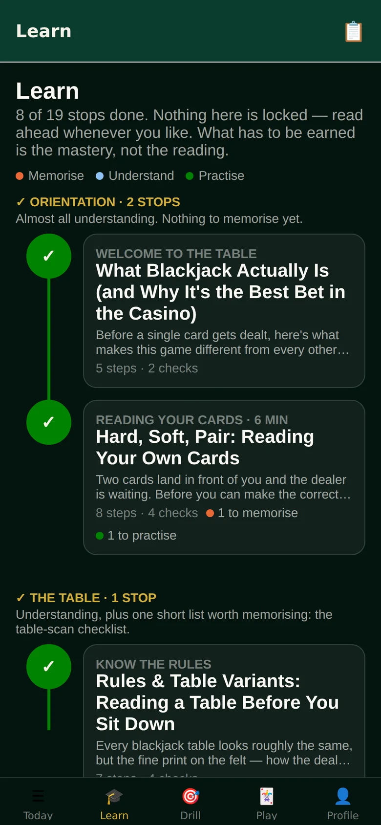 The learning path, showing tiers and completed stops